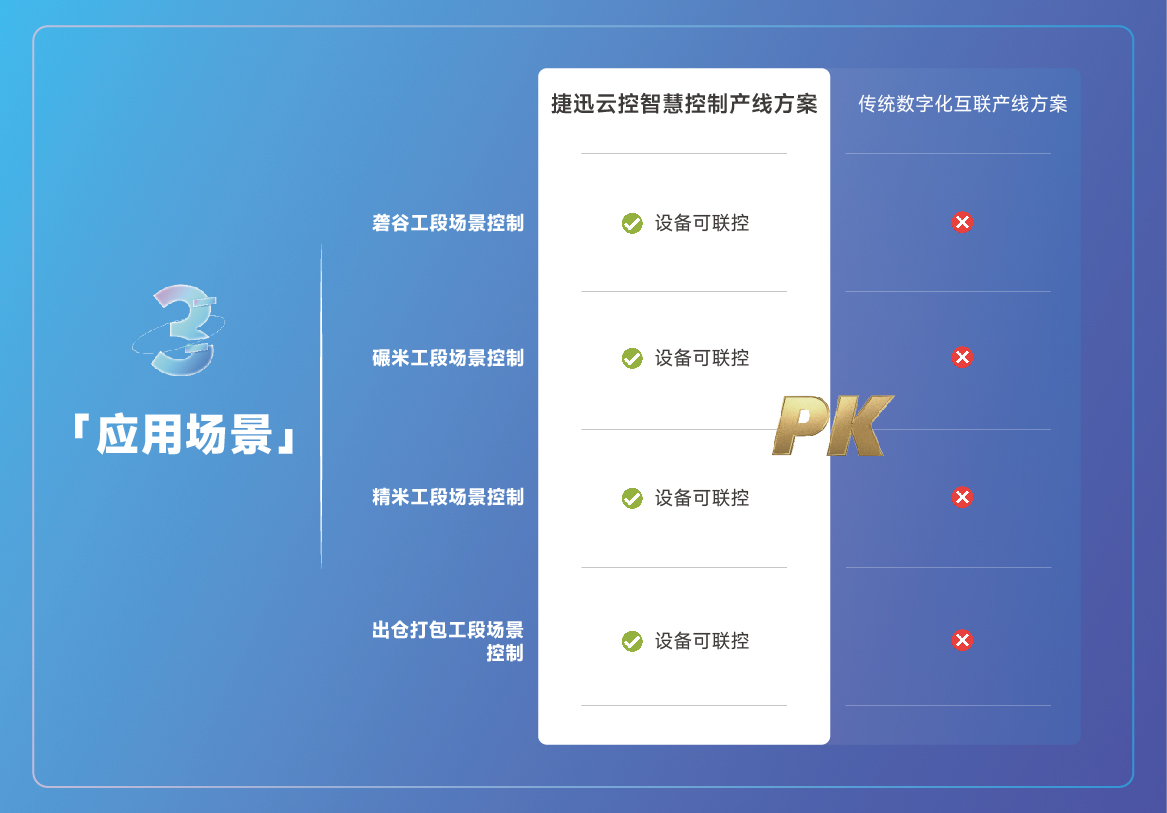 东升国际-「品质引领发展,专一成就将来」
