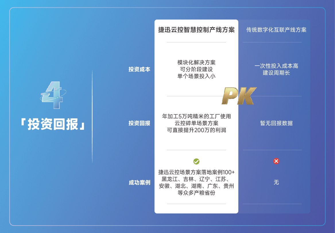 东升国际-「品质引领发展,专一成就将来」