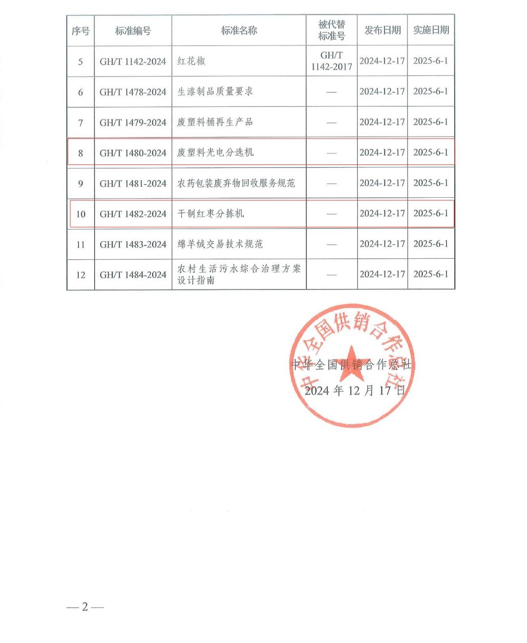 东升国际-「品质引领发展,专一成就将来」