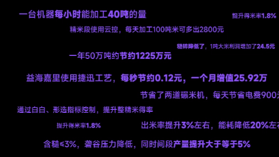 东升国际-「品质引领发展,专一成就将来」