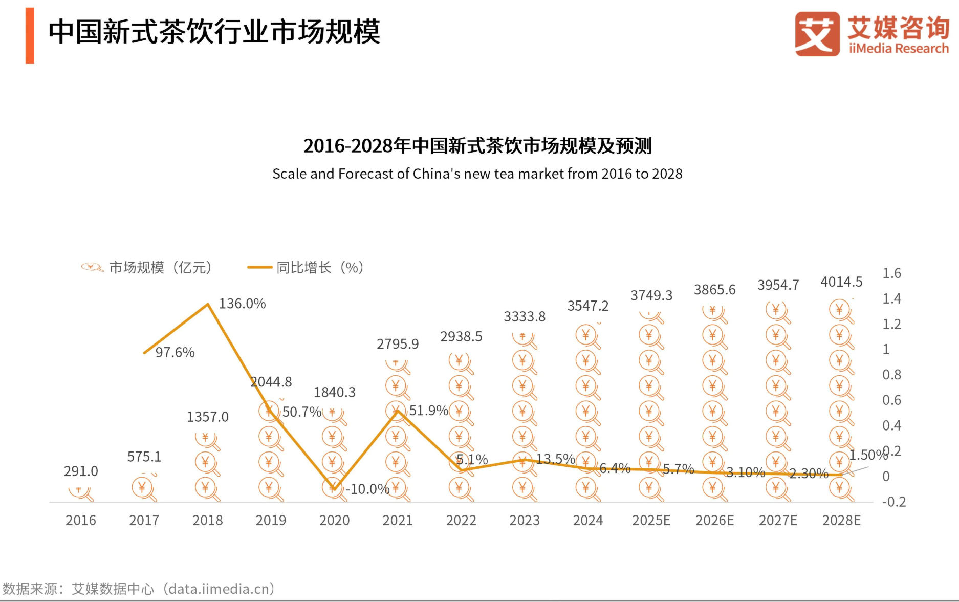 东升国际-「品质引领发展,专一成就将来」